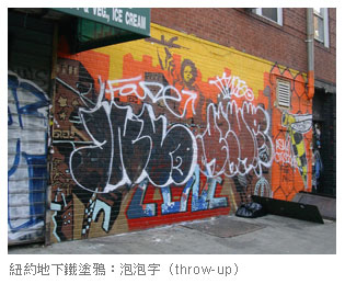 紐約地下鐵塗鴉：泡泡字（throw-up）