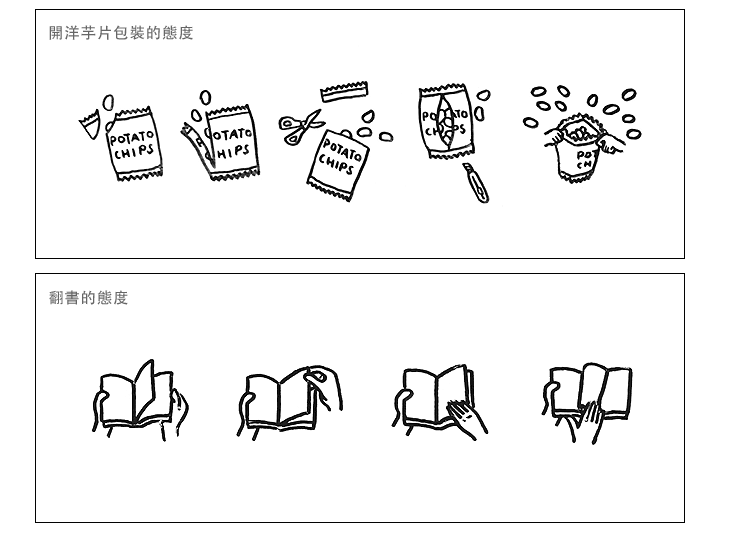 生活態度考