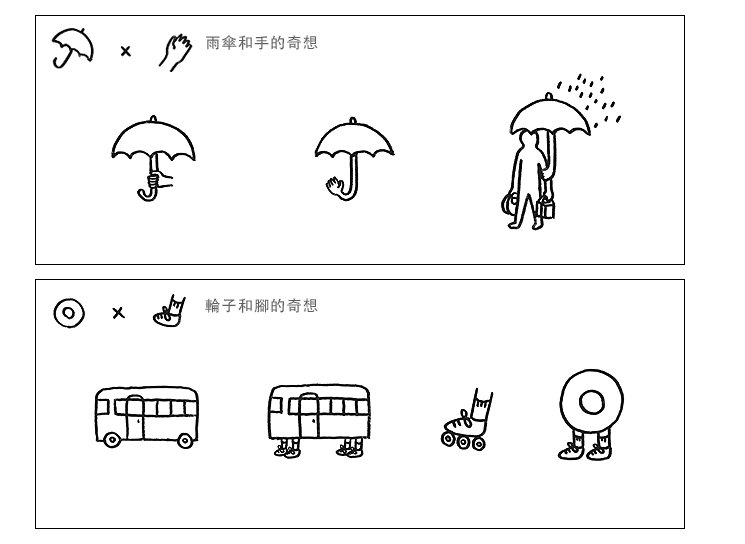 伊卡勒斯奇想考