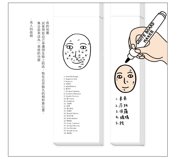痣相考